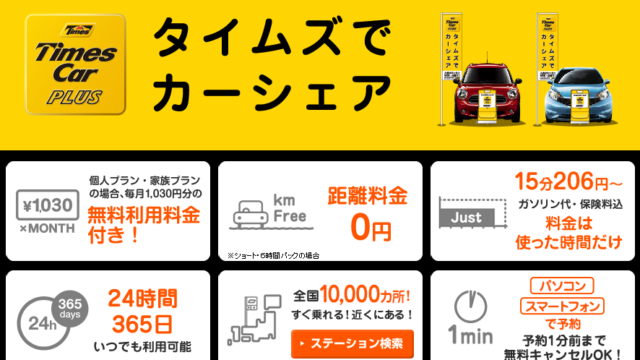 車をもらう時に必要な手続きは 自動車のプロがわかりやすく解説 自動車保険の窓口