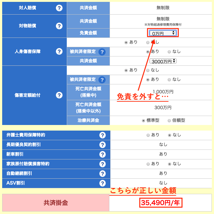 農協の自動車保険 Ja共済 クルマスターを徹底解説 評判 ロードサービス 特約 割引 自動車保険の窓口