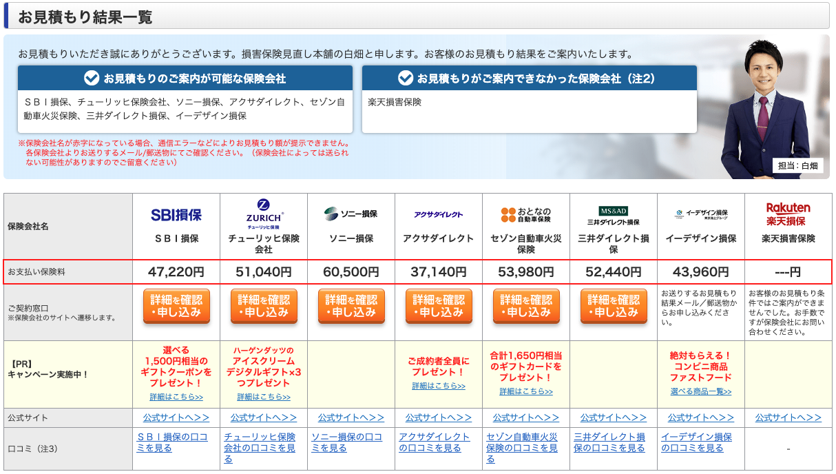 保険スクエアbang！自動車保険見積もりサービスの口コミ・評判・キャンペーン情報｜自動車保険の窓口