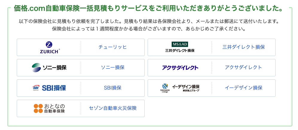 価格コム自動車保険一括見積もりサービスの口コミ 評判 キャンペーン情報 自動車保険の窓口